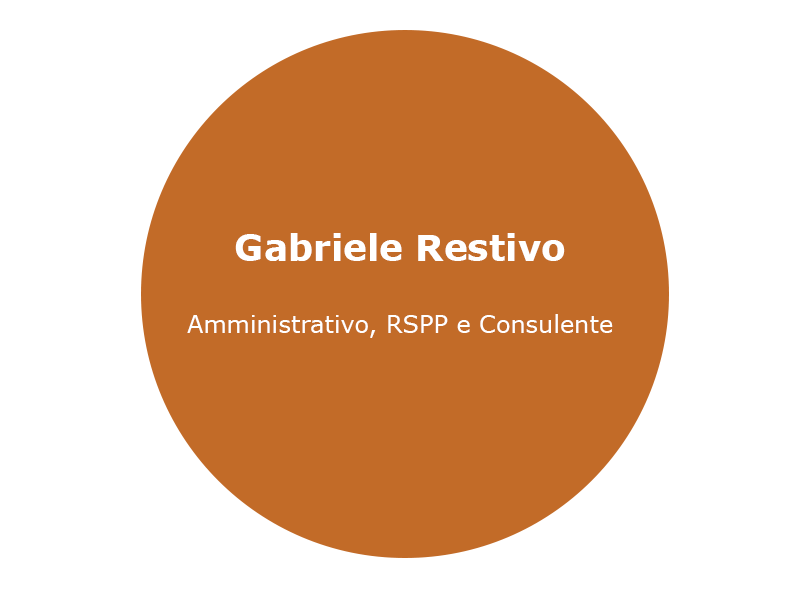 Gabriele Restivo - Amministrativo, RSPP e consulente